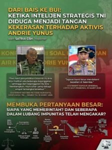 Dari BAIS ke Bui: Ketika Intelijen Strategis TNI Diduga Menjadi Tangan Kekerasan terhadap Aktivis HAM